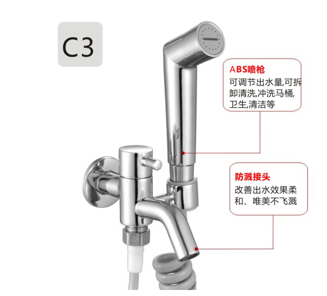 角閥系列